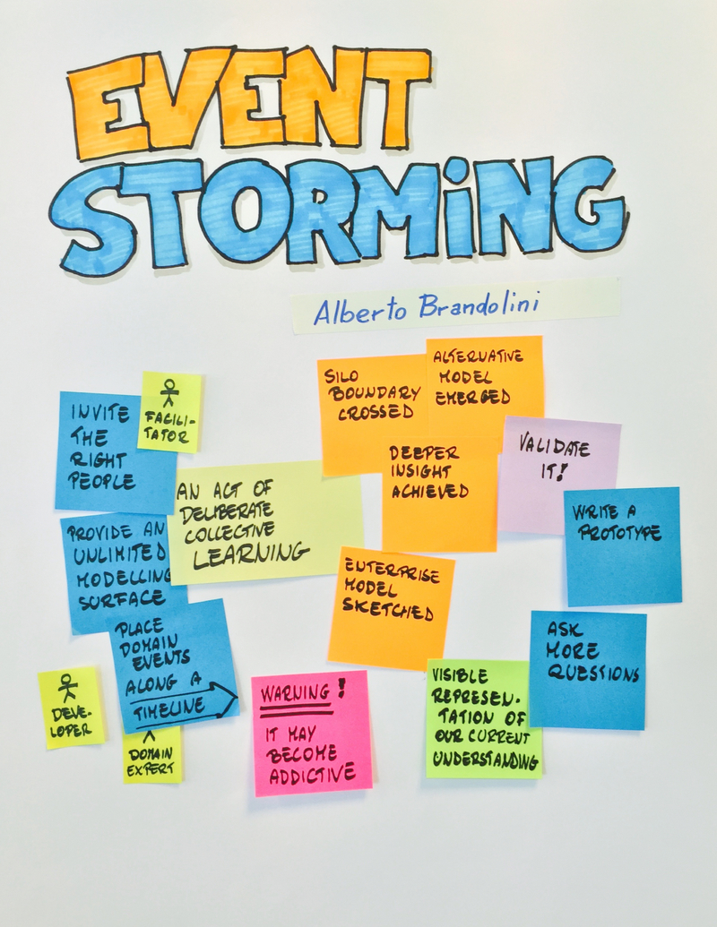 Leanpub - Introducing EventStorming